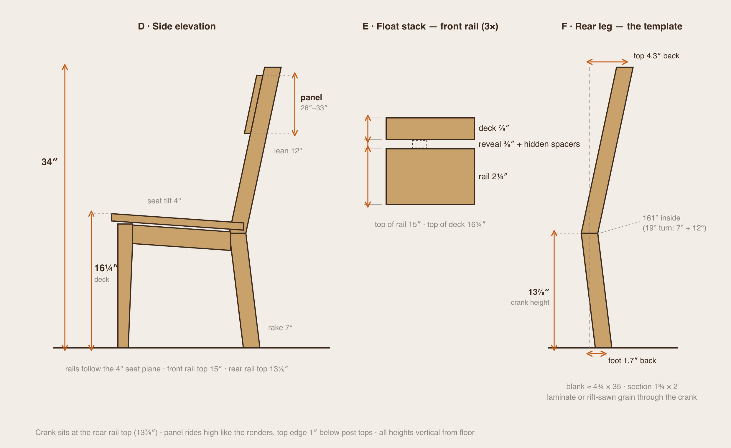 Working drawings: side elevation with seat and back heights, the floating-seat stack, and the rear-leg template